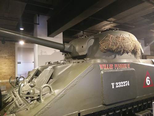 Imperial War Museum London