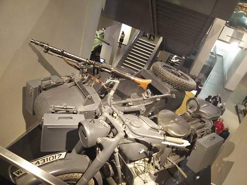 Imperial War Museum London