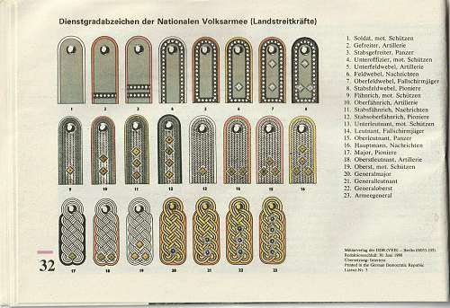 Nationale Volksarmee Booklet.