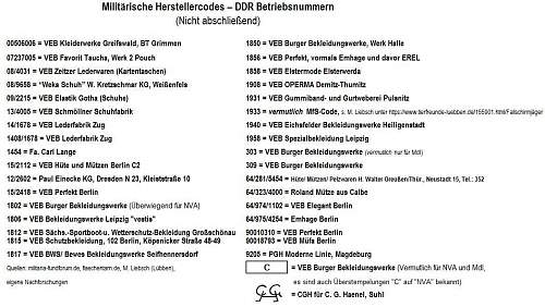 East German NVA equipment maker's codes