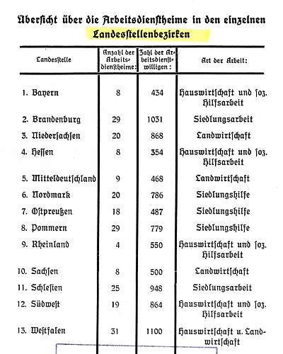 RADwJ