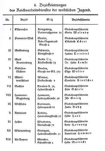 RADwJ