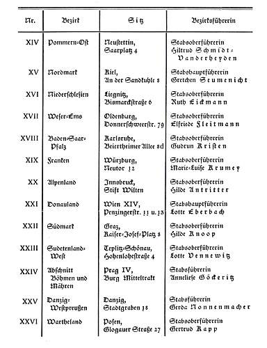 RADwJ