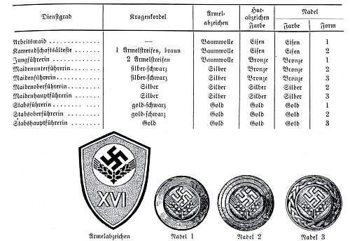 RADwJ