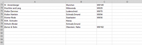 1935 Tag Der Arbeit Database