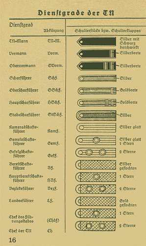 TeNo HOME BASE Cloth-Metal-Uniforms, et al