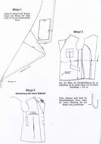 RAD-tunics, global  survey 1933-1945