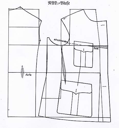 RAD-tunics, global  survey 1933-1945