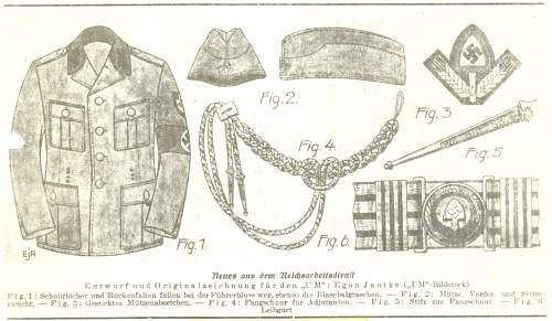 RAD-tunics, global  survey 1933-1945