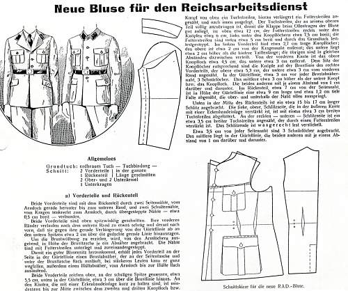 RAD-tunics, global  survey 1933-1945