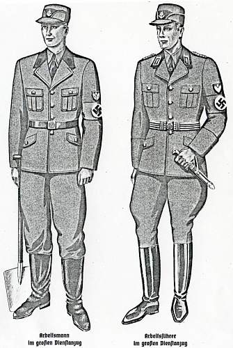 RAD-tunics, global  survey 1933-1945
