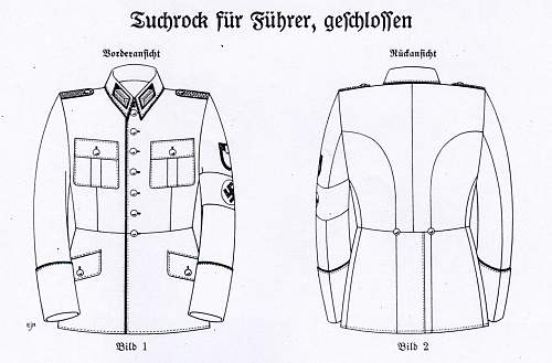 RAD-tunics, global  survey 1933-1945