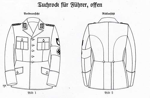 RAD-tunics, global  survey 1933-1945