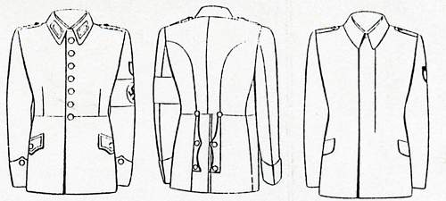 RAD-tunics, global  survey 1933-1945