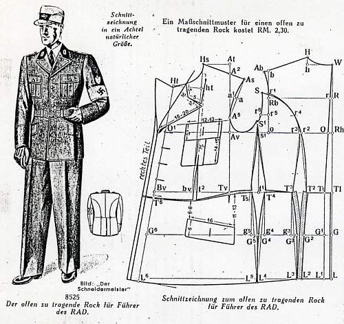 RAD-tunics, global  survey 1933-1945