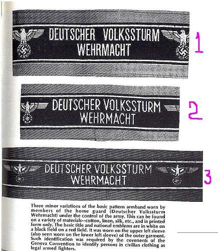 Volkssturm armband - real or fake?