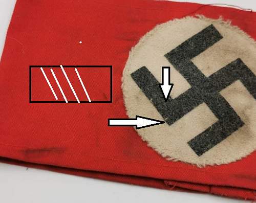 Do you think about this Early NSDAP Armband?