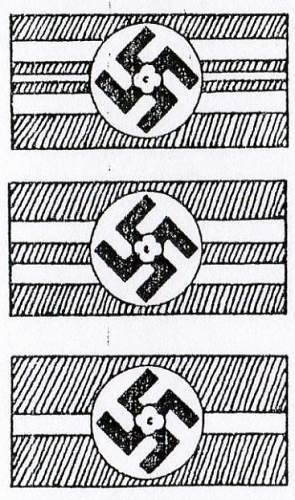 NSDAP armband, question