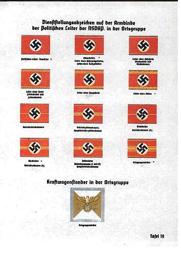 NSDAP Leader Armbands per 1943 Orgbook