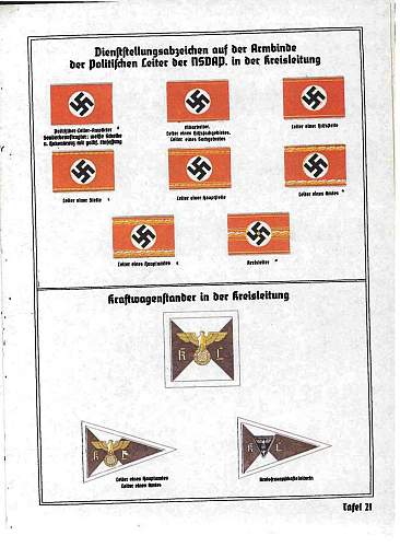 NSDAP Leader Armbands per 1943 Orgbook