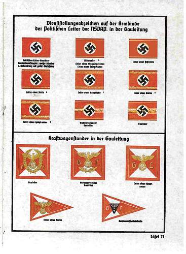 NSDAP Leader Armbands per 1943 Orgbook