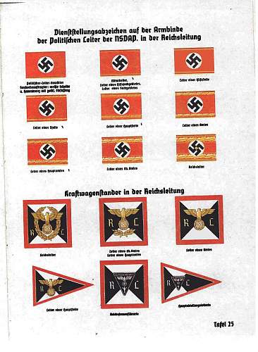 NSDAP Leader Armbands per 1943 Orgbook