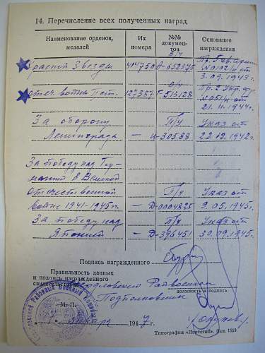 Order of the Red Star, #414750, Kursk/Kharkov