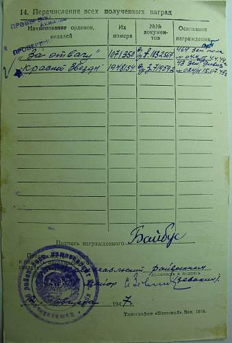 Order of the Red Star, #1948154, Anti-Aircraft Artillery