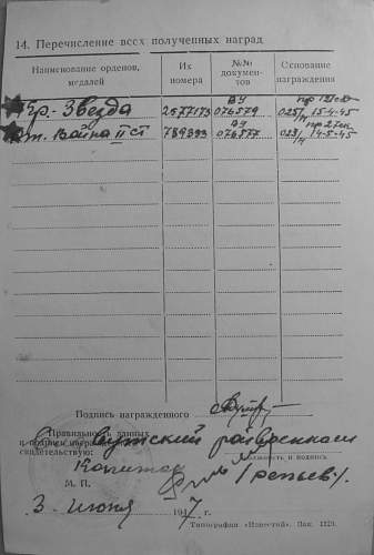 Red Star, Patriotic War group to a Ukrainian: 2577173