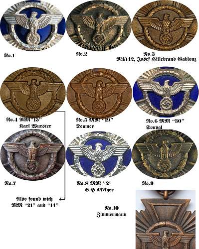 NSDAP Bronze