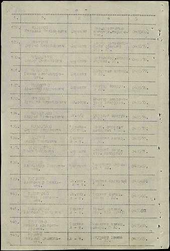 Medal Card Document translation help