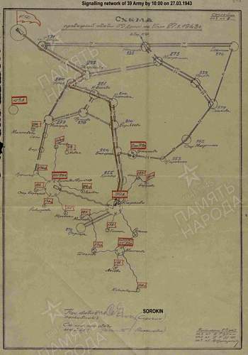 Medal and Order Grouping for Major General of Signals Aleksandr Pavlovich Sorokin