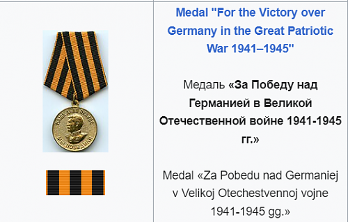 Medal for the defence of moscow - Fake?
