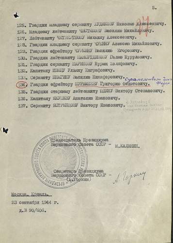 Documents group of Sergeant Vasiliy Nikiforovich Shpagin, Hero of the Soviet Union (#4596)