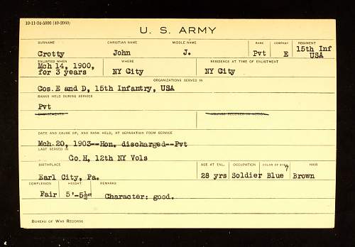 Early US Campaign Medal Group - Boxer Rebellion through WWI