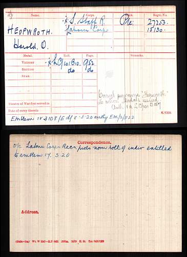 Ww1 pair soldier mention in despatches having problem locating details