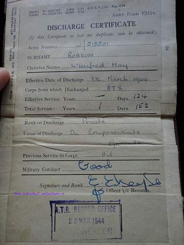 British WWII medals plus documents!!!!