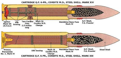 Unknown Projectile.