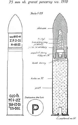 Short French 75mm Shell Case?