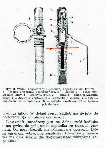 Polish F1 'Limonka' grenade