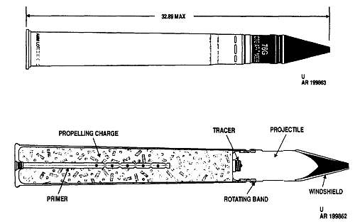 75 mm shell