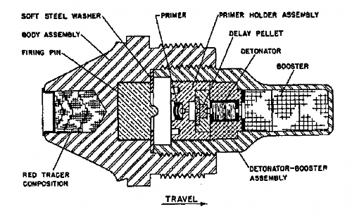 75 mm shell