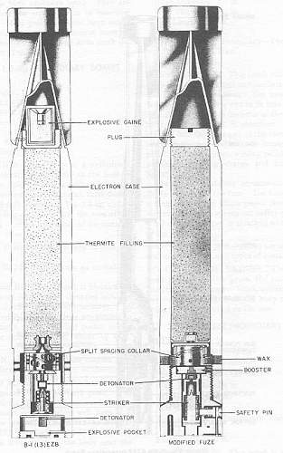 WWII german incendiary bomb?