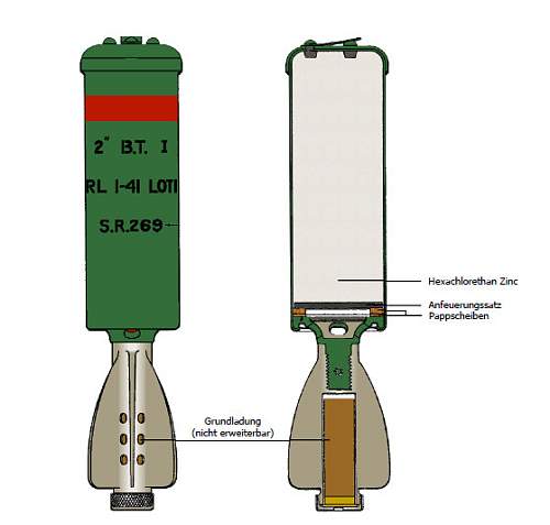 2&quot; British Mortar, Smoke or Practice