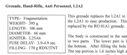 About The Actual Size Of UK L2 Hand Grenade？