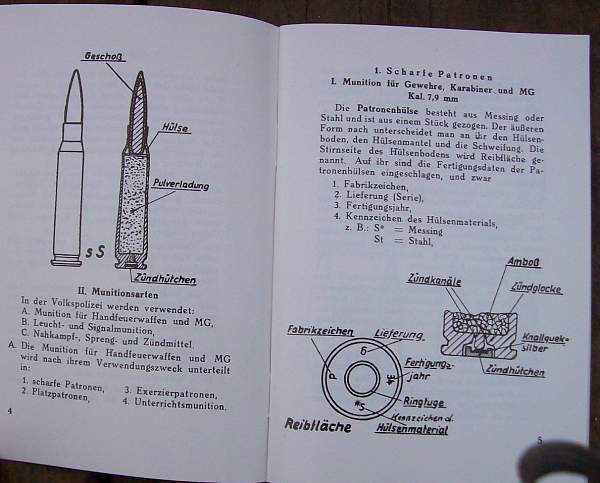 Interesting 'VOPO' Munition Manual