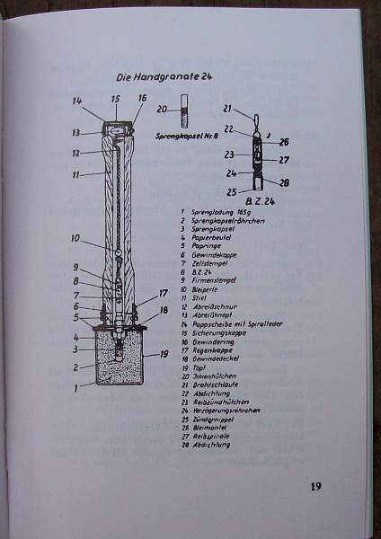 Interesting 'VOPO' Munition Manual