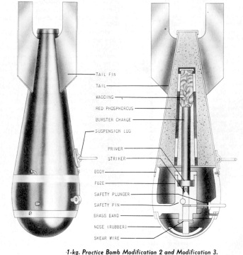 Need some help Identifying this bomb.