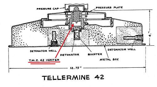 German WW2 T Mi.Z. 42 pressure fuze
