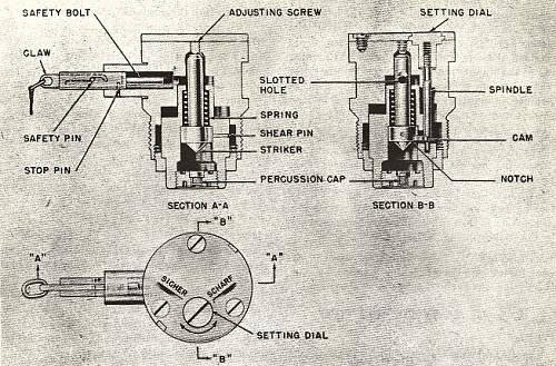 German T.Mi.Z.35 mine fuze